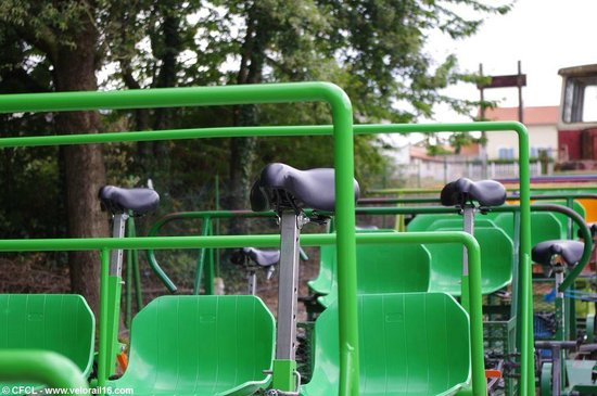 chemin de fer de charente