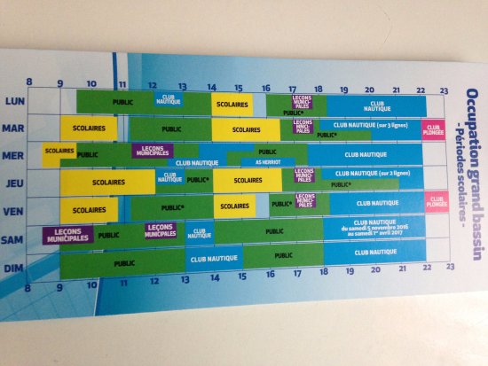horaires d occupation