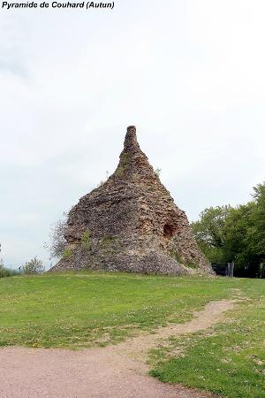 pyramide de couhard