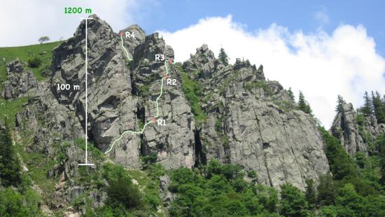 verticales vosges alsace