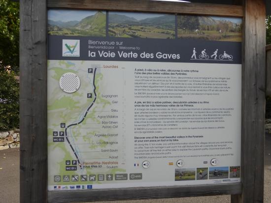 voie verte des gaves